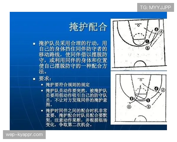 篮球规则解析圆柱体原则，进攻防守双方合法空间界限如何界定