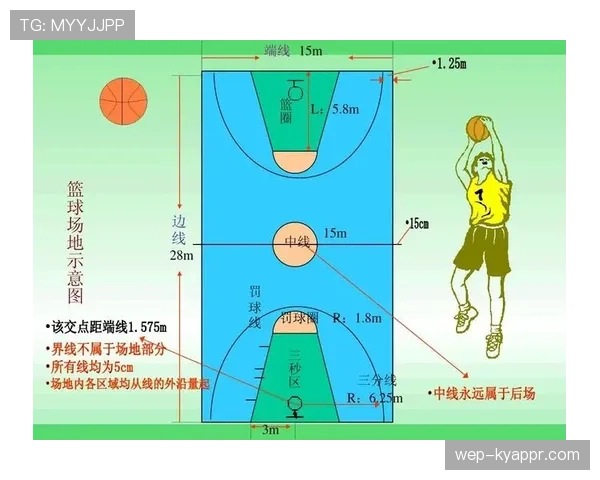 深入解读篮球规则里八秒违例的具体定义与裁判吹罚的判定标准