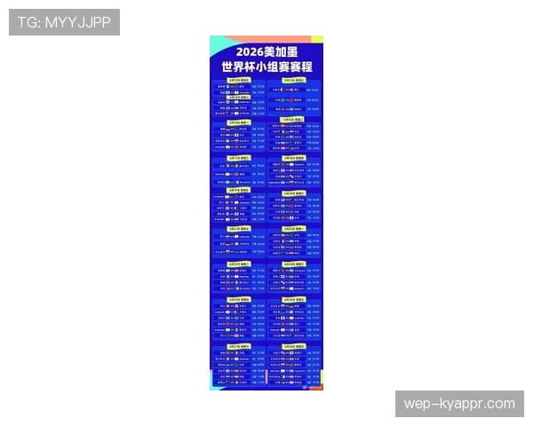 2026世界杯48队12小组赛制如何规定，小组前两名和成绩最好的小组第三怎么晋级